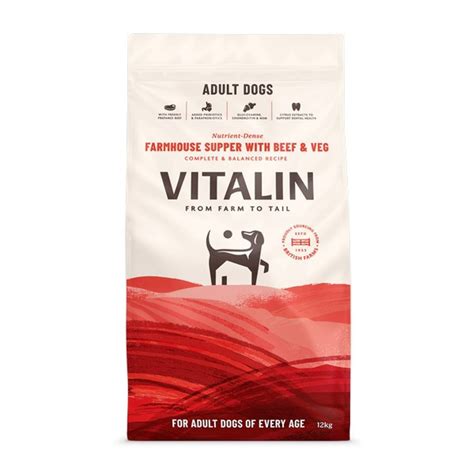 www.ivobet|viovet dog food.